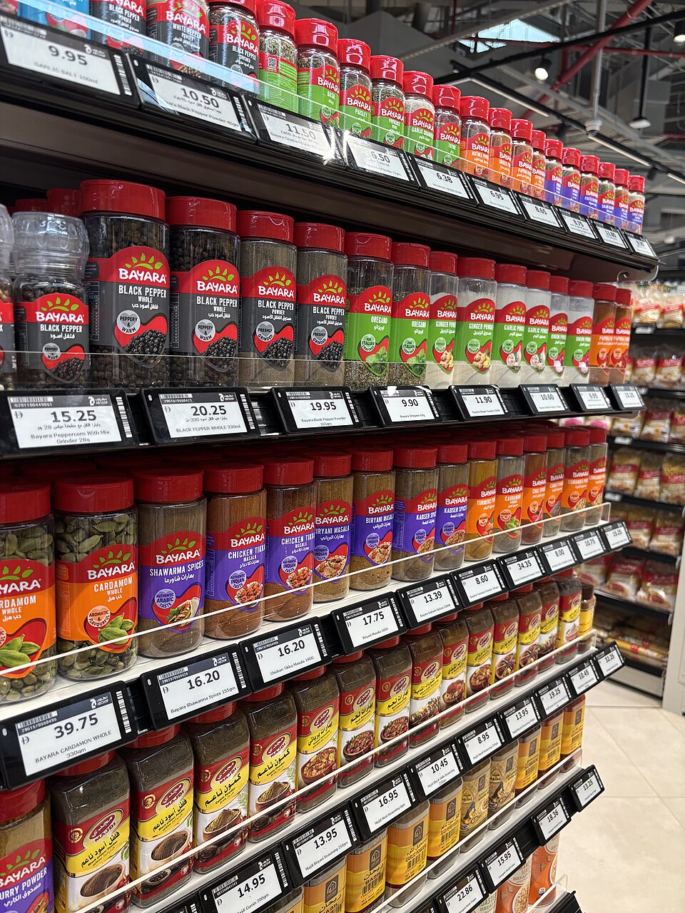 Electronic shelf labels in a grocery store showing data-driven retail pricing